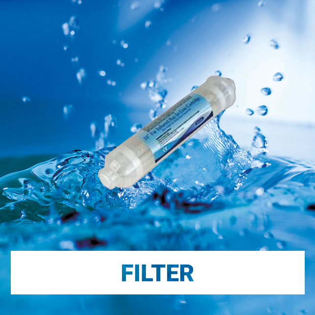 Filtersets Filtersets